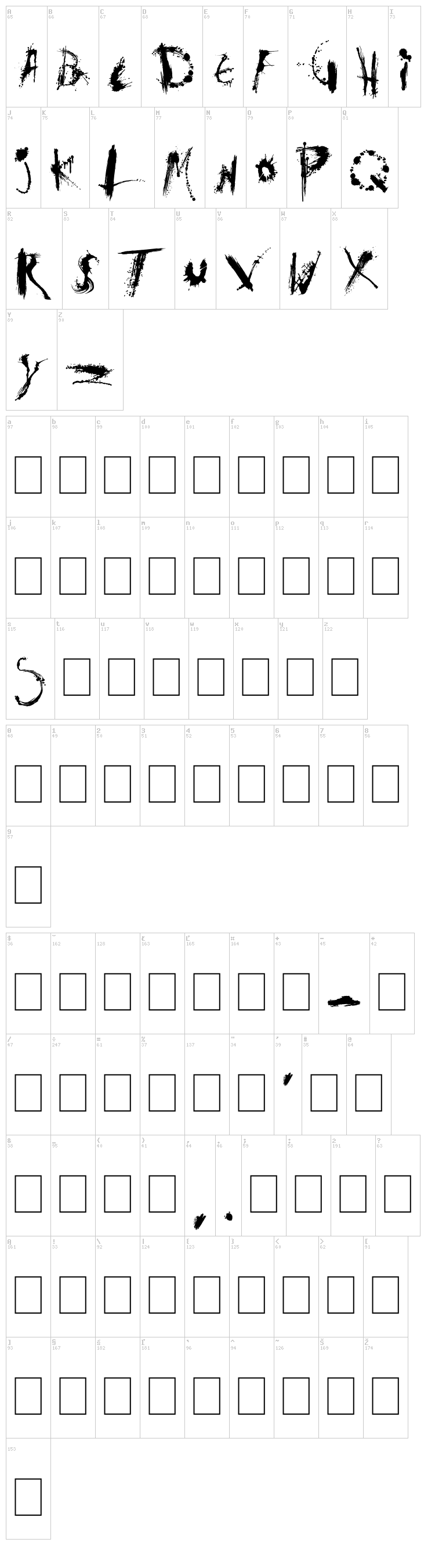 Dex's Jobs font map